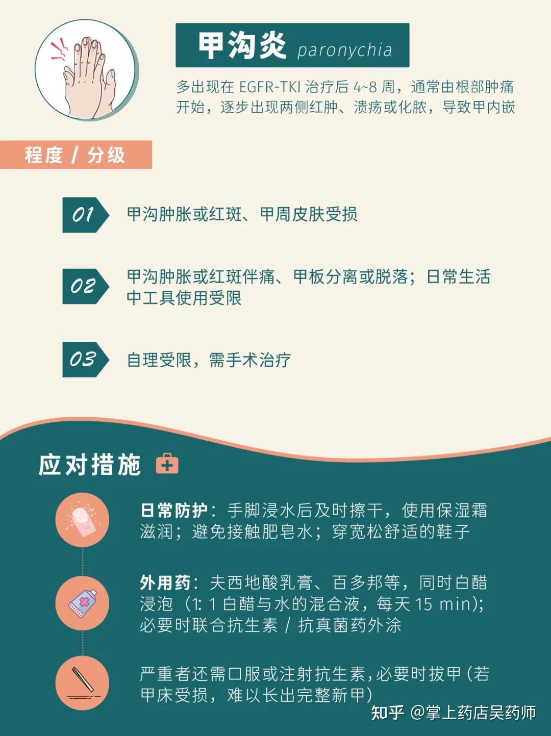 素材来源 来源于网络间质性肺炎通常在治疗后的3