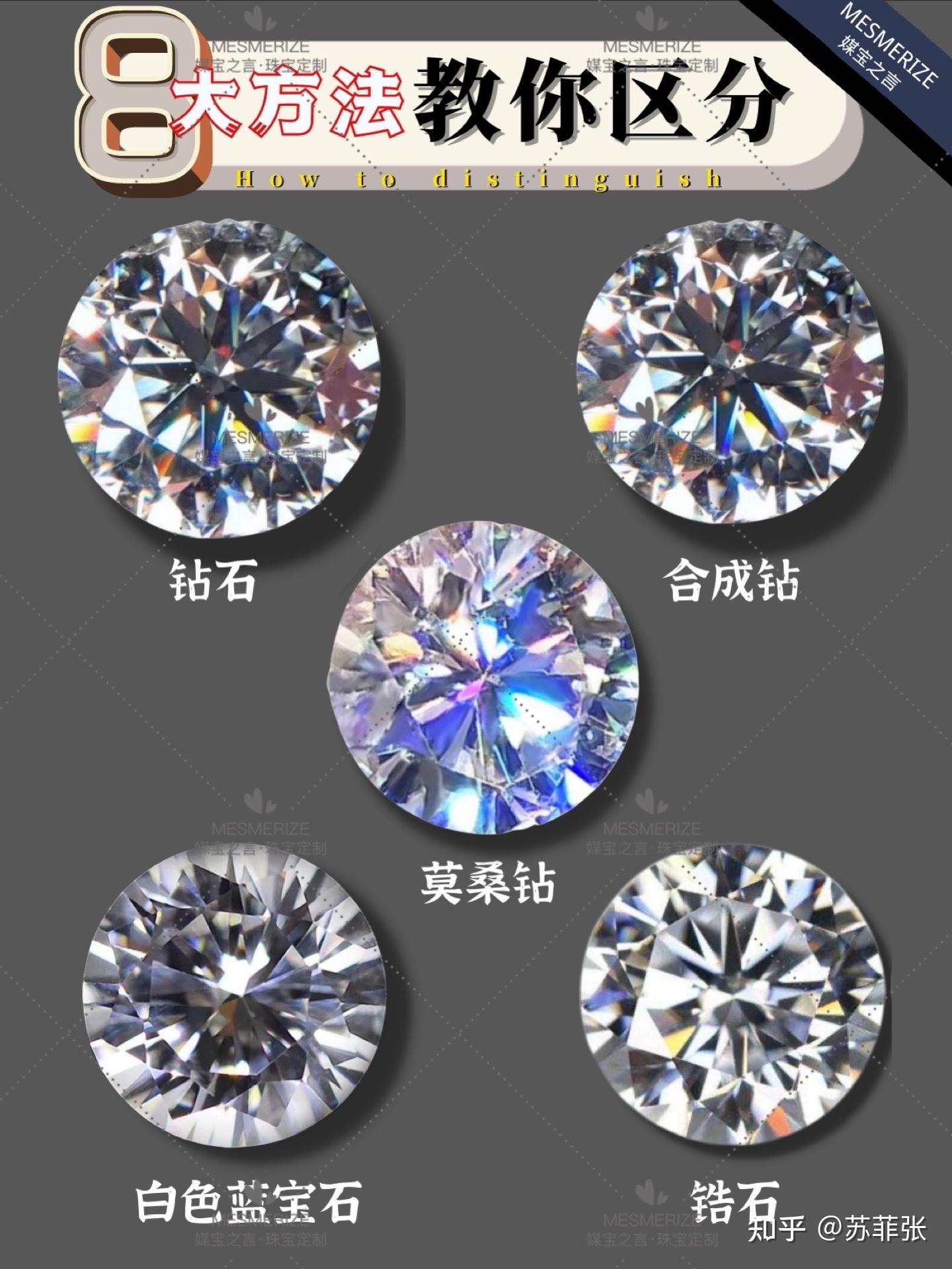 异形钻石搭配指南：我们如何选购不同形状钻石_珠宝学院_MEMORA/诗普琳
