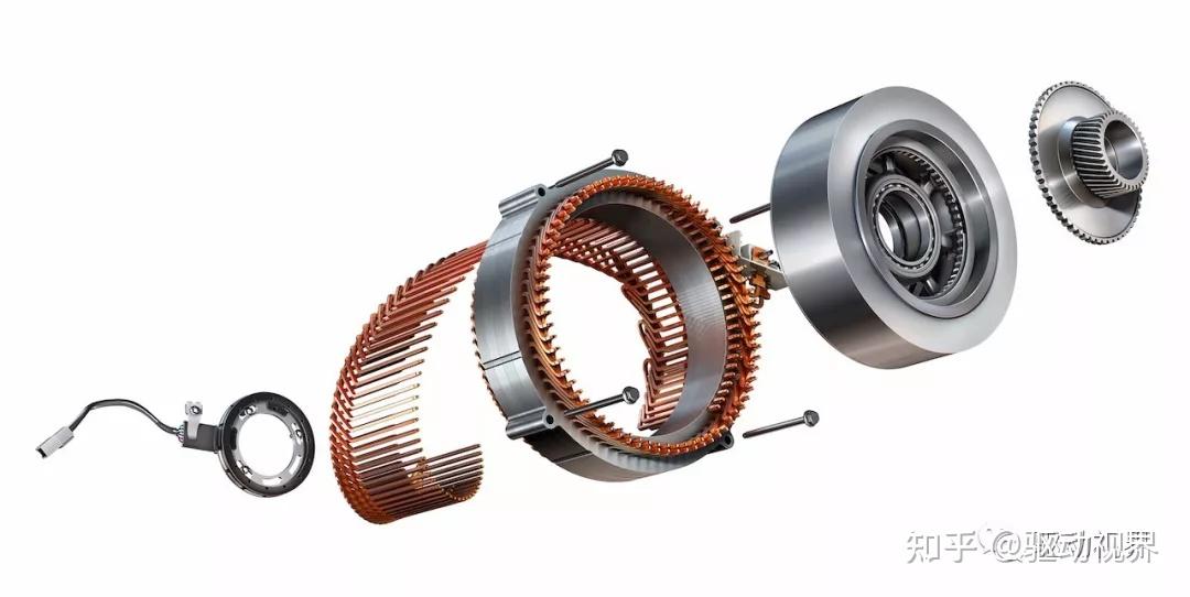 新能源汽车驱动电机分类选型优缺点和技术发展路线解析