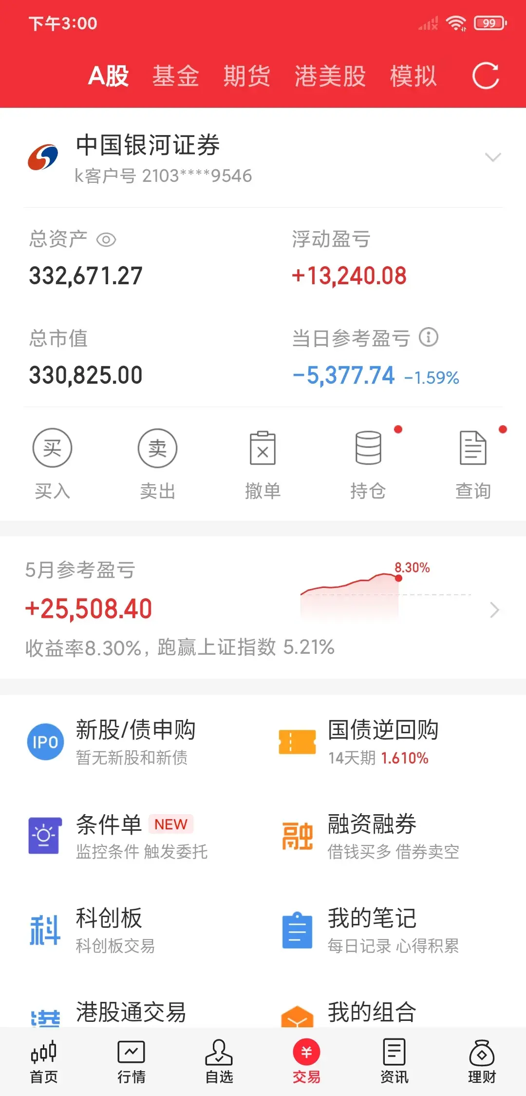 股票实战分析报告怎么写