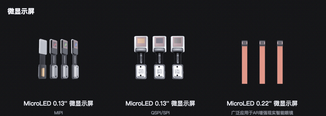 终局已定！2026 高端AR眼镜必是 Micro LED + 光波导的天下 - 知乎
