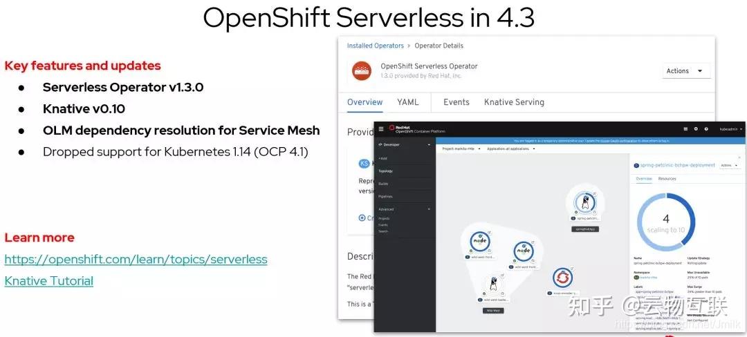 OpenShift — Overview - 知乎