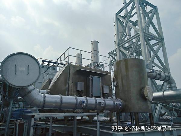 新疆催化燃烧氧化法废气处置设备的原理介绍厂家联络体例