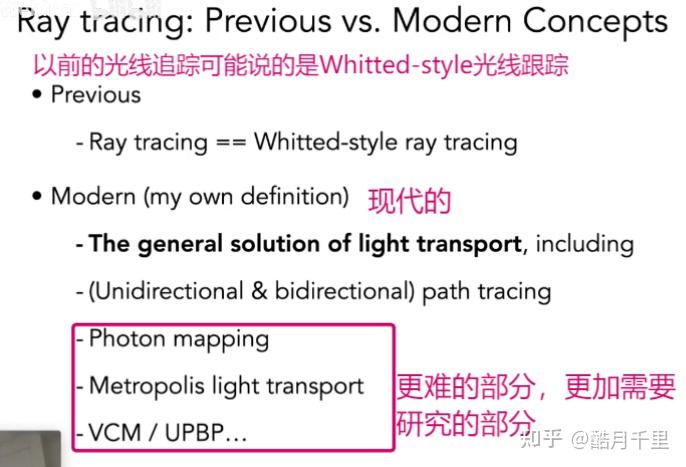 計算機圖形學入門十七光線追蹤蒙特卡洛積分與路徑追蹤