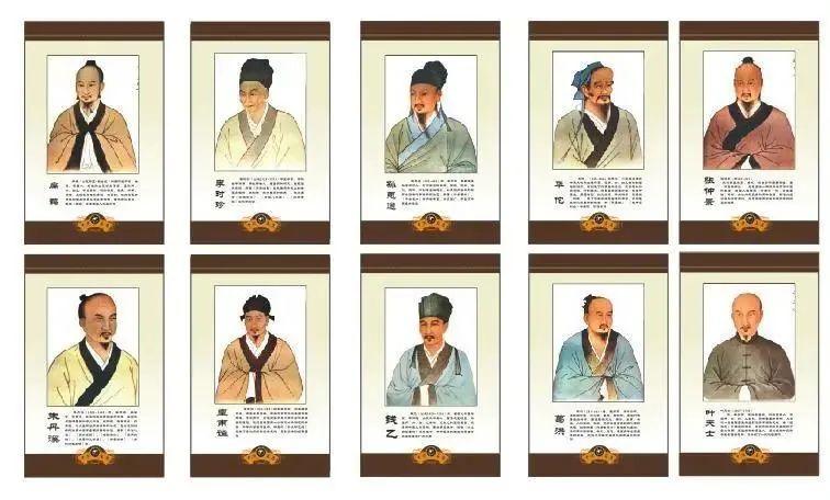 中国古代十大有名神医,你知道几位吗? - 知乎
