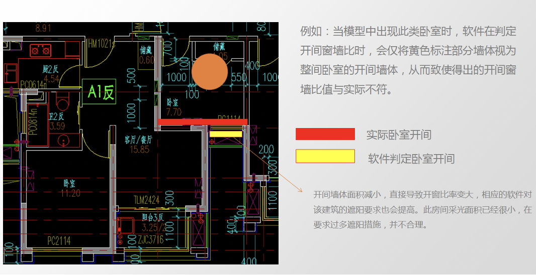 开间窗墙比与它的应对小妙招 - 知乎