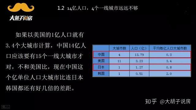 杭州公证摇号刚需的重大利好终于来了