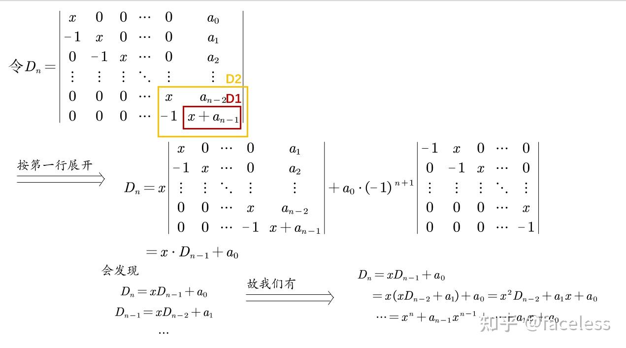行列式解法小结 - 知乎