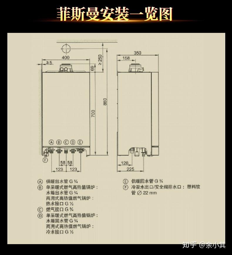 菲斯曼壁挂炉安装图图片