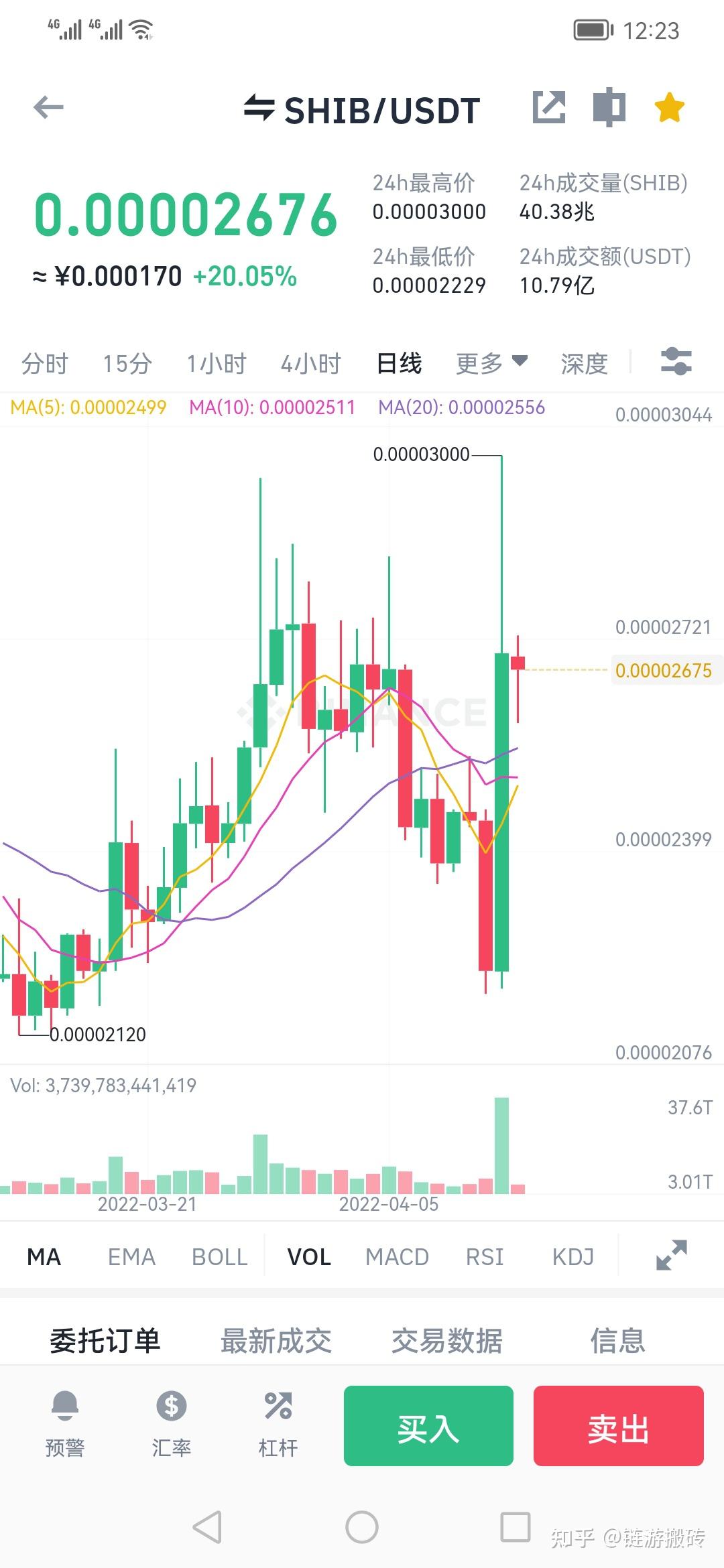 柴犬币(SHIB)网友为啥称呼屎币？ - 知乎