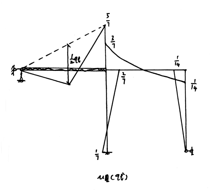 连接件实用计算 v2-d7e4320d610b83a13e87865487e00f6f_1440w.jpg?source=172ae18b