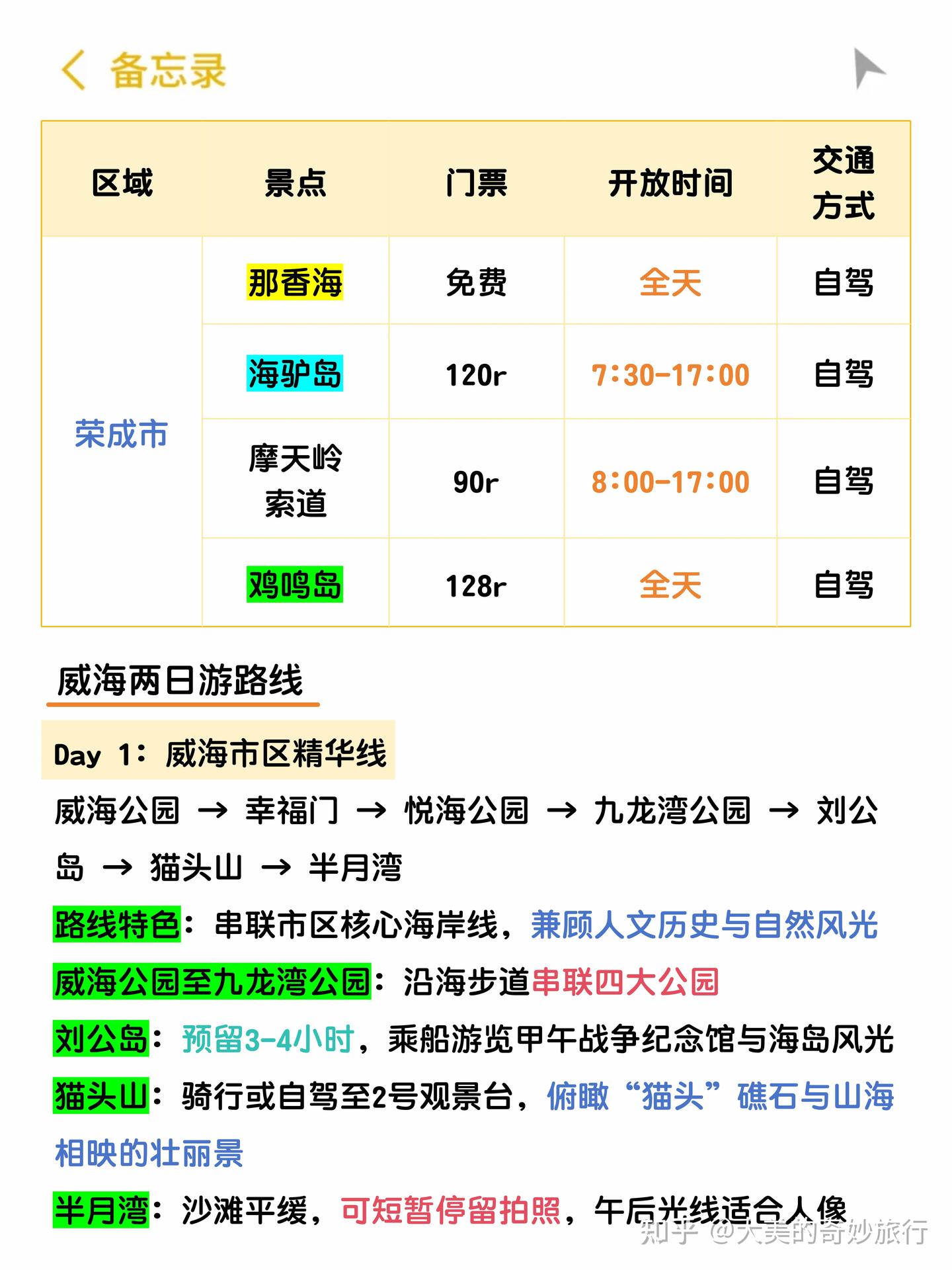 终于有人把威海旅行说明白了🔥附保姆级攻略 - 知乎