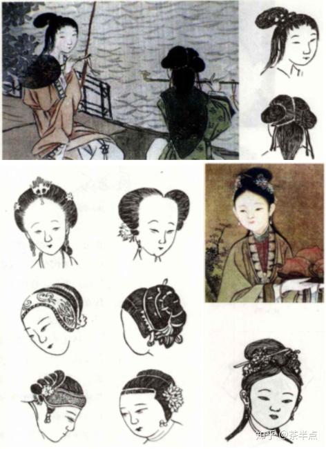古代发型到底了解多少?一篇文章从夏商到清朝发型全解 - 知乎