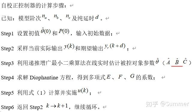 自适应控制 自校正控制仿真设计（附matlab代码） 知乎 