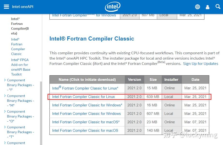 intel-fortran-compiler-classic-for-linux