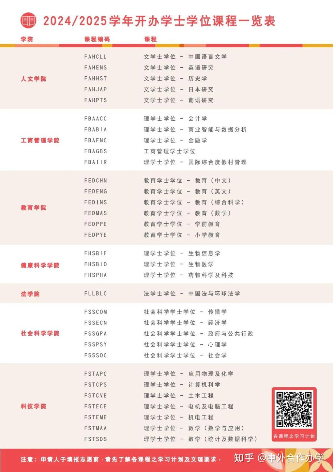澳门大学202425学年学士学位课程招收内地高考生入学简章公布