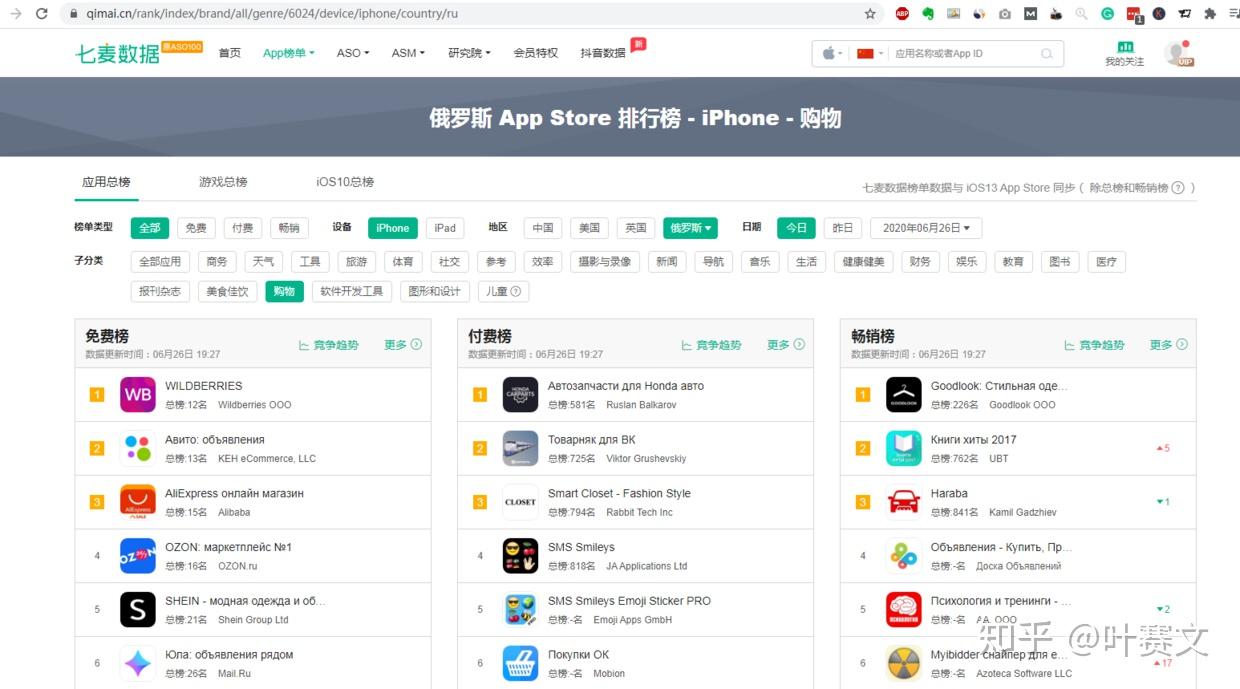 如何知道国外流行哪款app(榜单,排行榜)