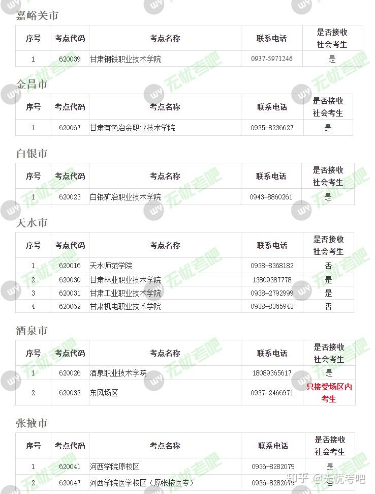 甘肅省2024年3月全國計算機等級考試報名公告