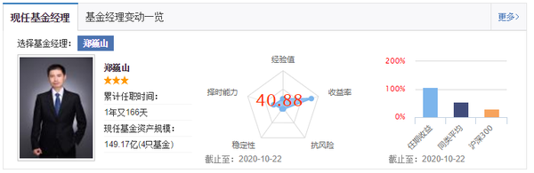 定期支付基金_定期支付基金收益咋样_定期支付基金固收