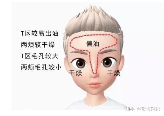 保养护肤步骤_米兰达可儿护肤保养秘笈公开_正确的保养护肤步骤