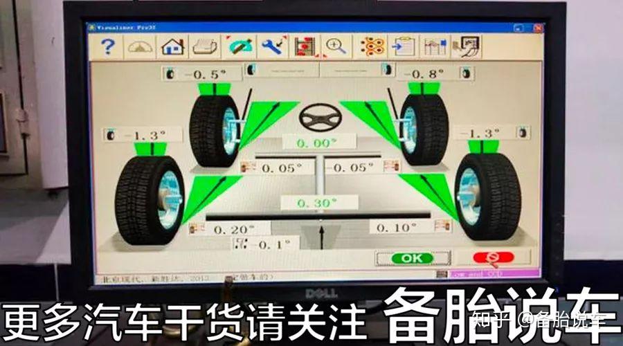 100塊和1000塊的四輪定位有什麼差別