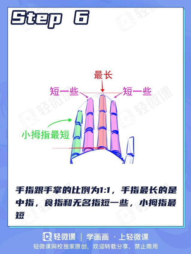 10步学画动漫人物手部，保姆级教学包学包会！ - 知乎