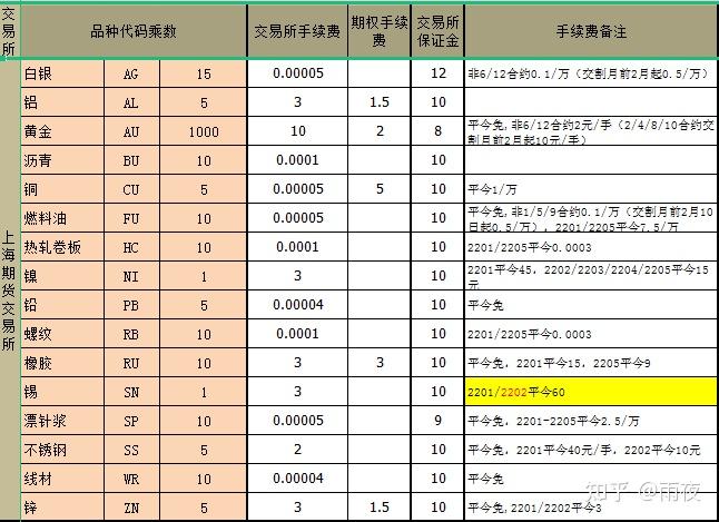 球速体育- 球速体育官方网站- 球速体育APP下载丙烯期货和期权将于7月22日在郑商所上市交易
