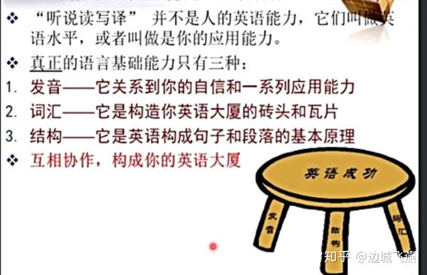 绕了一大圈 现在我是这样学英语的 知乎