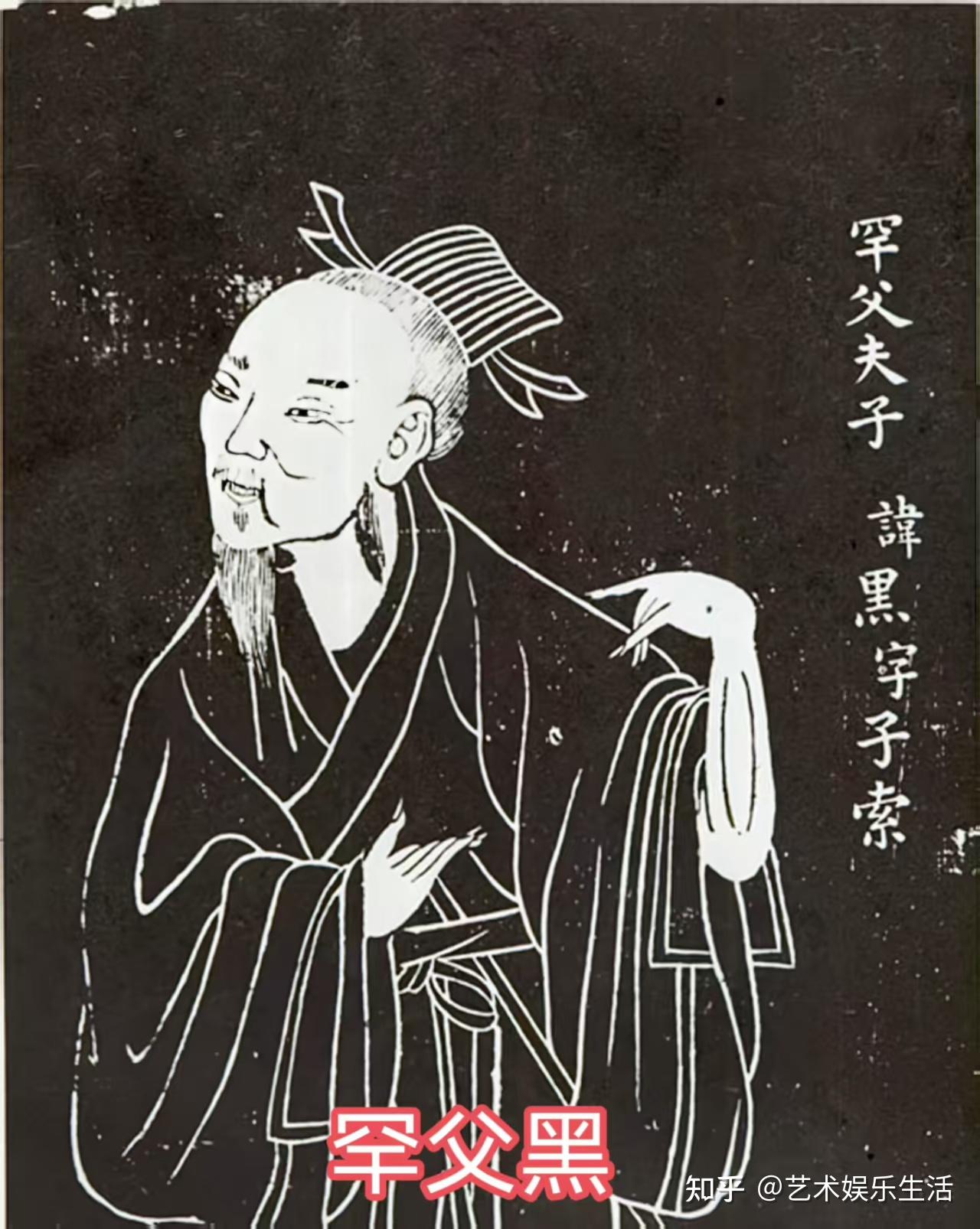 孔子门下的77位弟子,他们部分人的言论在今天依然受用 - 知乎