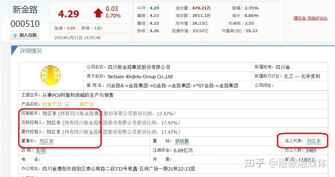 刘江东(四川新金路集团股份有限公司董事长)