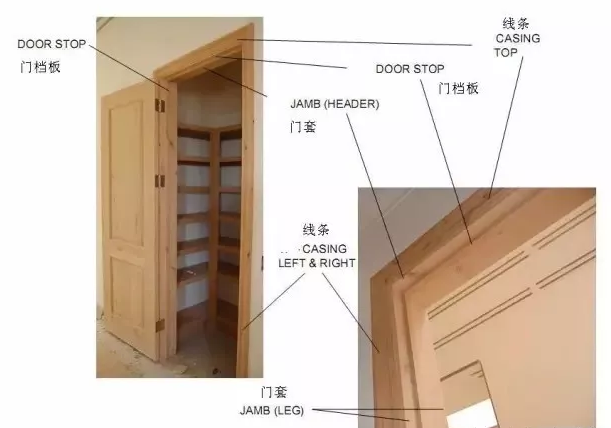 卧室门门套尺寸一般是多少？ - 知乎