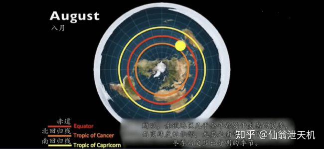 地平论重现江湖亮出如山铁证这些证据你确实无法反驳