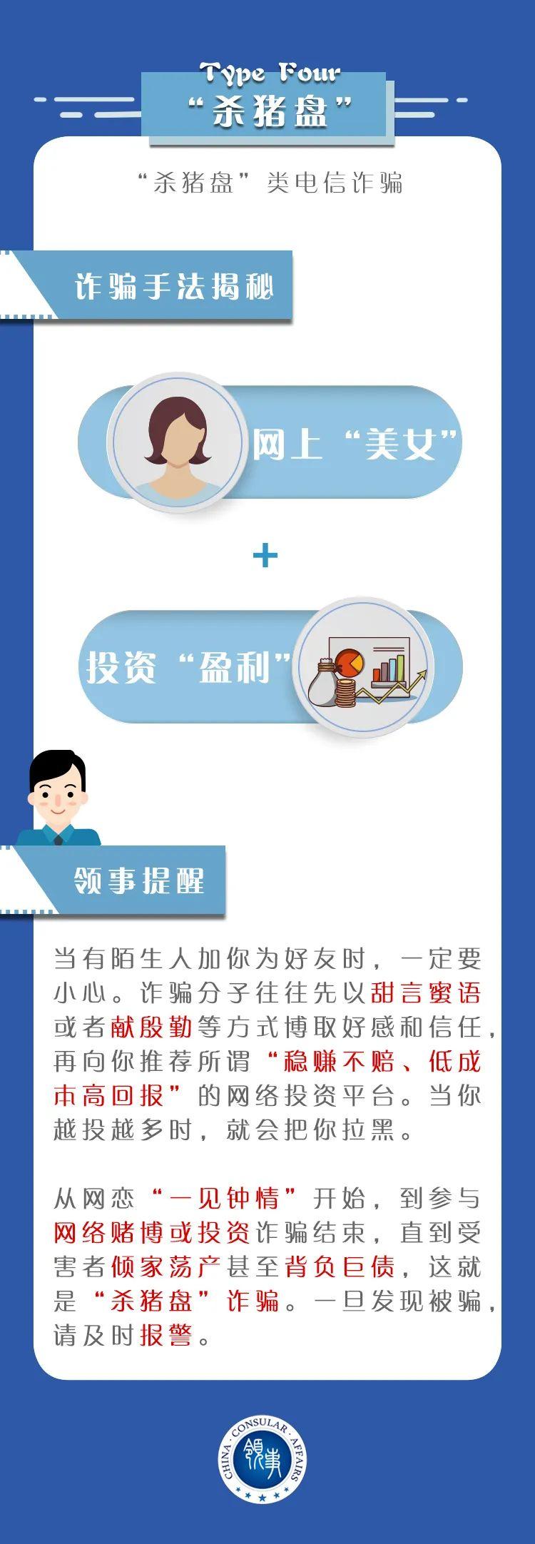 套路深！一起认清海外电信诈骗四大“忽悠”！ - 知乎