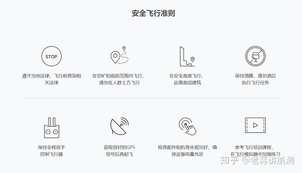 详细了解大疆无人机的限飞、禁飞区域如何解禁？