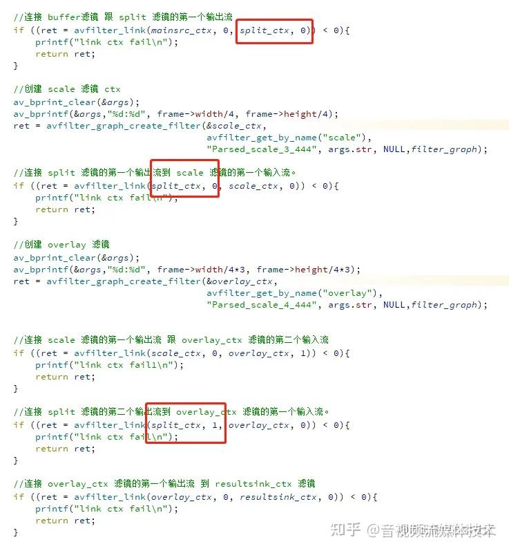 FFmpeg的split滤镜介绍 知乎