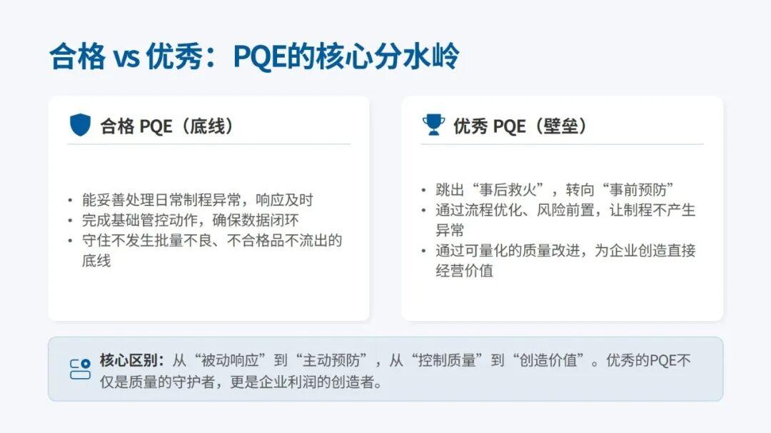 从入门到卓越：成为合格乃至顶尖制程质量工程师（PQE）的完整成长指南 - 知乎