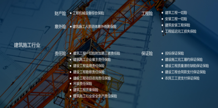 1年投保服務超1700項大中型工程吐血總結建築工程行業常用保險類型