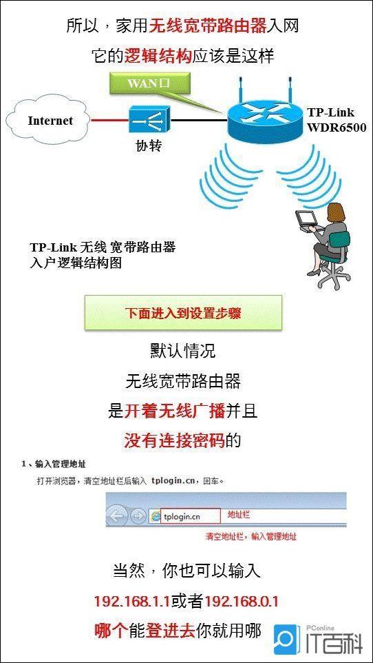 拨号连接设置