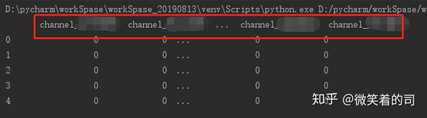 Python处理连续变量和离散变量 知乎 Python处理连续变量和离散变量 知乎