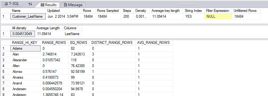 从 “盲调” 到 “精准优化”:SQL Server 表统计信息实战指南 - 知乎