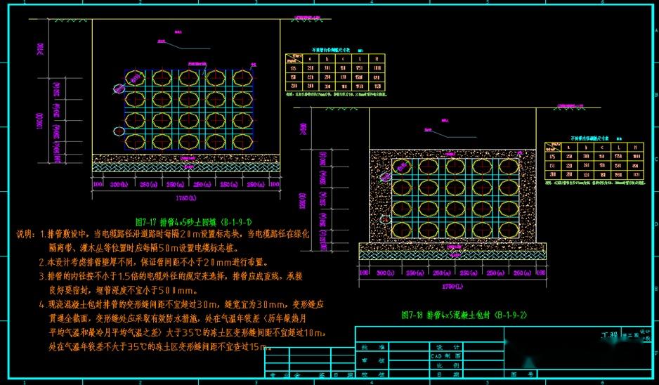 设计总结|电力排管和电缆井 - 知乎