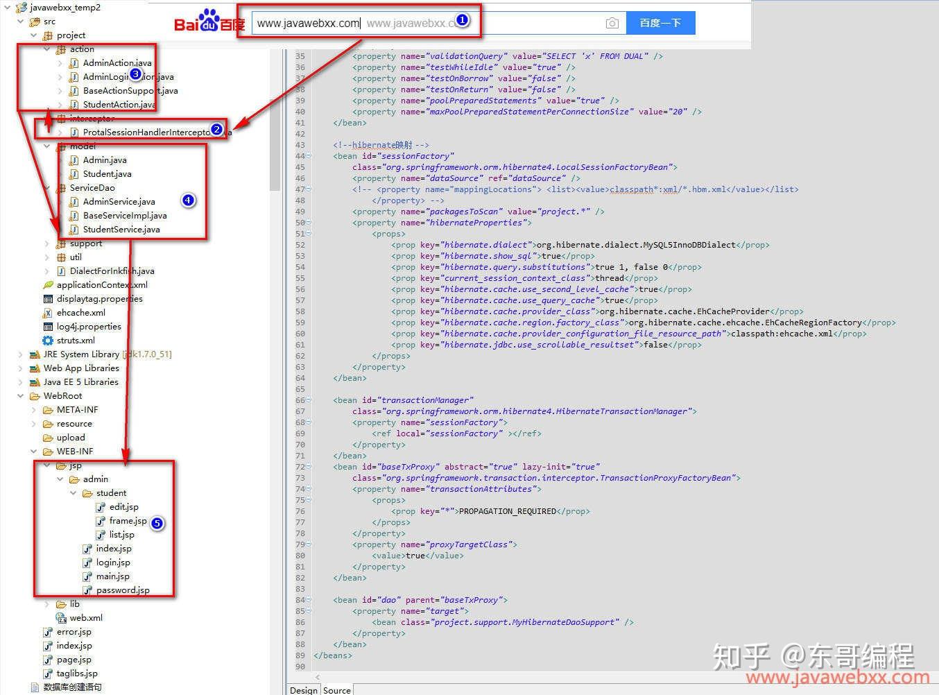 ssh框架详细图文解说流程图及运行原理