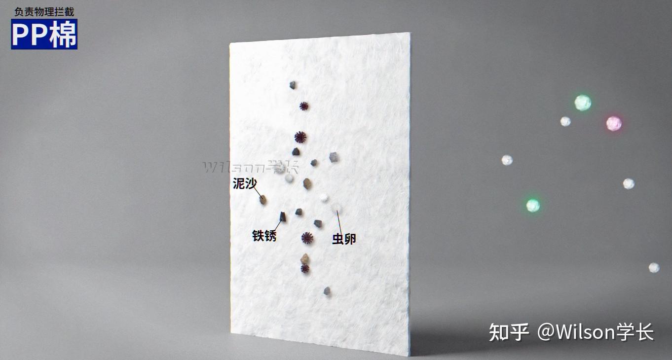 参数虚标?耗材捆绑?618净水器最全避坑指南
