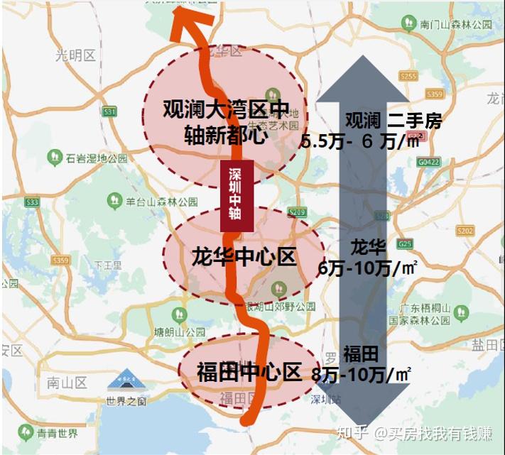 深圳宣布中部扩容6座新城80平方公里大湾区最具革命性的增长极来了