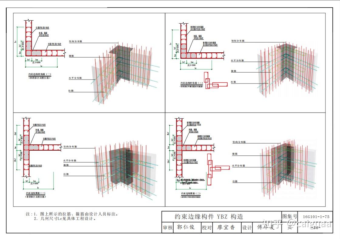 16g10120g908国家标准平法图集全套闪亮登场1图抵3年工程实操工程人