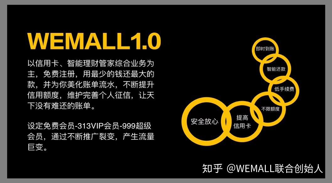 wemall是什麼