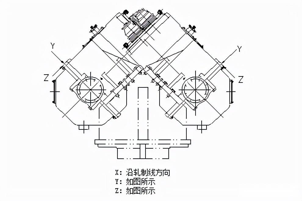 高速线材精轧机组安装使用说明
