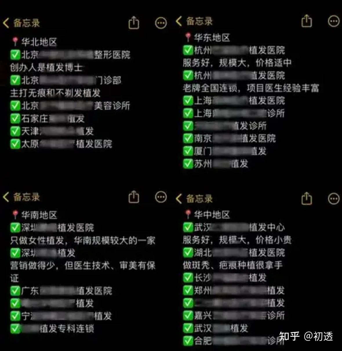 多维度测评:植发三大家(雍禾、大麦、碧莲盛)医生团队、技术优势、植发价格、业界口碑、规模综合对比!植发医院到底哪家最好? - 知乎