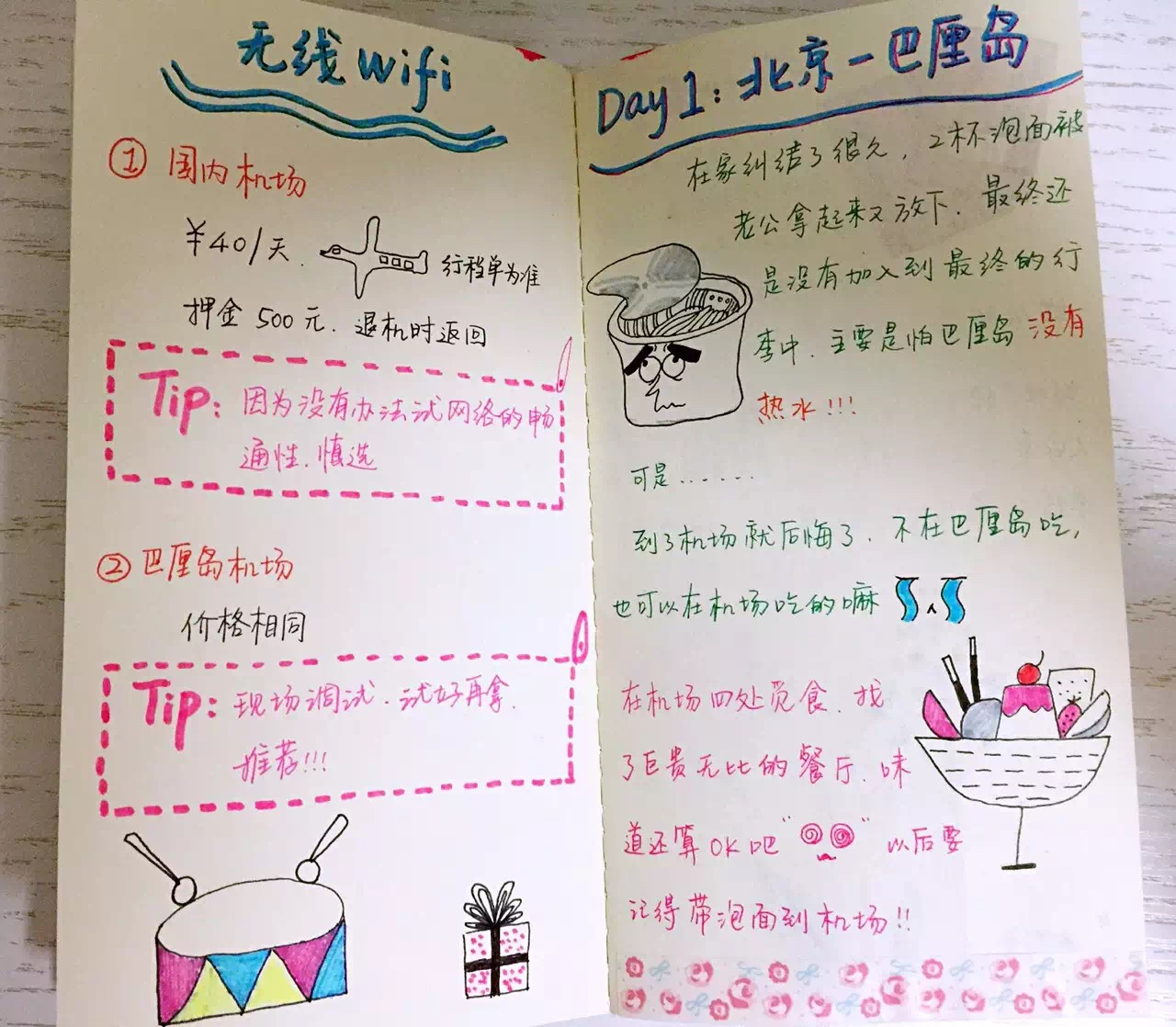 2. 手帐分类 - 知乎