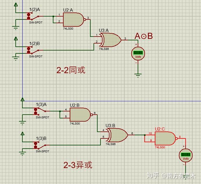 與門74ls32或門74ls86 異或門not(proteus中的非門)·邏輯表達式:a